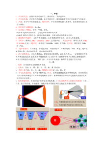 浙教版科学七年级下册知识点总结及练习