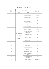 建筑工程十大新技术应用