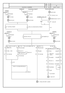 38PACK工艺流程图模板