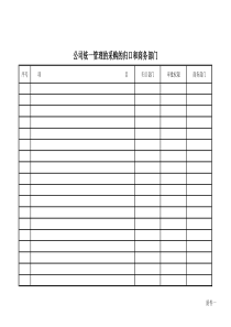 采购申请支付单