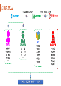 转动虚线框蠕动虚线框GIF