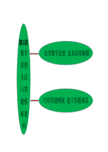 专题三 第3讲 数学思想方法与答题模板建构