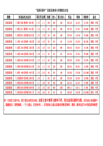 竞彩任我中竞彩足球2串1投注计划