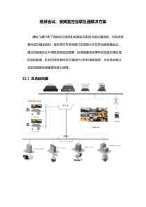 1.12 视频会议、视频监控互联互通解决方案