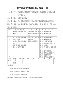 高中体育与健康教案集高二年级体育单元教学计划(全套)