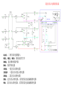 道岔表示电路讲解