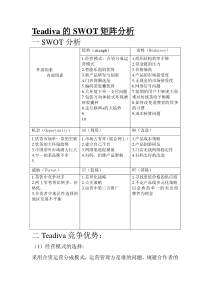 Teadiva的SWOT矩阵分析