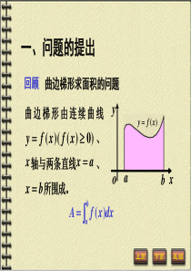 6高等数学课件(完整版)详细