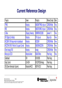 HC08安全防互及远程控制产品(1)