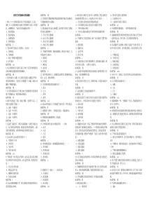 应用文写作基础知识考试题库1