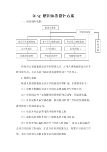 公司培训体系设计方案-