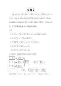 WITNESS生产仿真实例