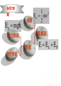 7.8机械能守恒定律(ppt课件)