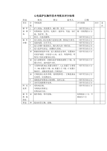 心电监护仪操作技术考核及评分标准