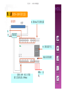 HDL-BUS产品系统理论知识讲解第三讲