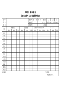 6012I1-1主营业务收入、主营业务成本明细表