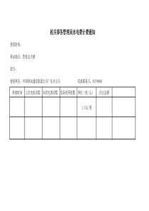 水电费收费表