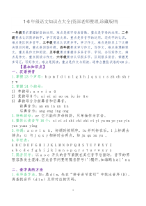 1-6年级语文知识点大全(资深老师整理-珍藏版!!!)