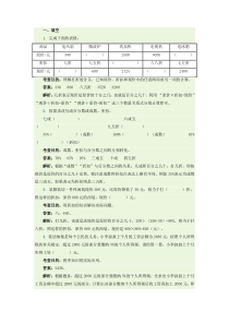 成数折扣税率利率练习题