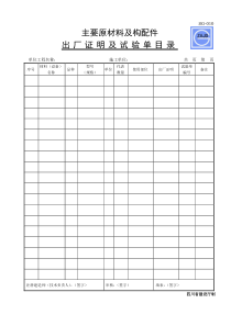 SG-010主要原材料及构配件出厂证明及试验单目录