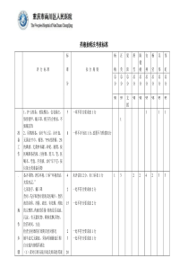 抽吸药液考核标准