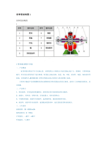 各种水泵结构图