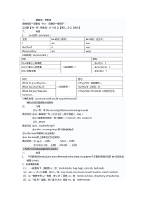 六年级英语语法