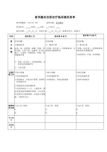 前列腺炎住院临床路径