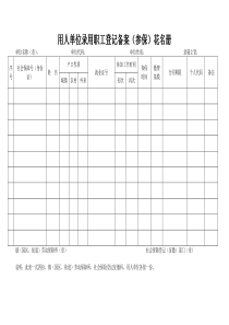 员工参保花名册电子版