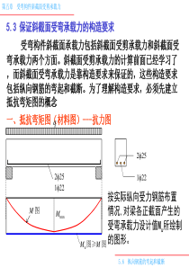 混凝土结构纵向钢筋的弯起和截断