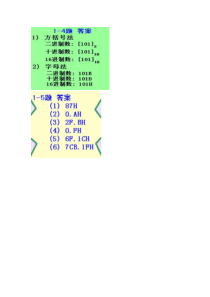 单片机原理及其接口技术+胡汉才+答案