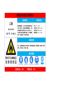 乙炔安全周知卡