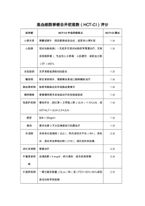 造血干细胞移植合并症指数(HCT-CI)评分