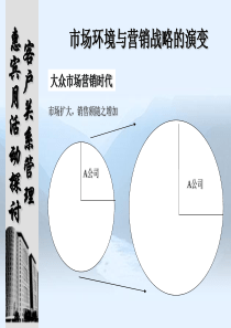 客户关系管理暨惠宾月思考