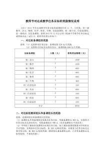 教师节对达成教学目标任务的备课组实施奖励的情况说明