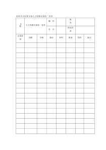 真斯贝尔轻奢女装人力资源决策权一览表