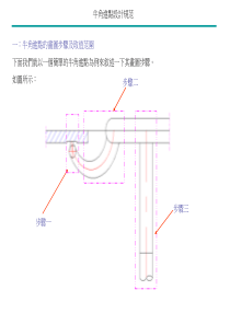 注塑模具牛角进胶点设计案例