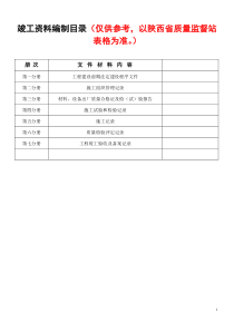 市政道路桥梁竣工资料目录