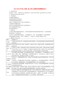 2019-2020年高三地理-意义类主观题的答题模板复习