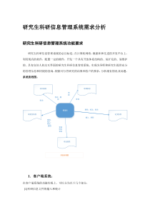 研究生科研信息管理系统需求分析