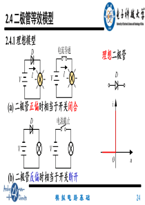 2.4-二极管等效模型