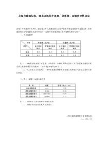 上海市建筑垃圾、渣土及泥浆申报费、处置费、运输费价格信息