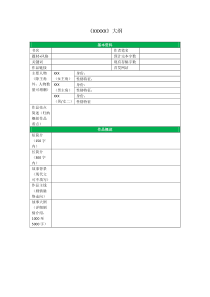 网络言情小说大纲模板(买断分成皆可用)