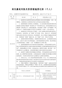 村监委会主任-岗位廉政风险及防控措施登记表