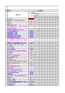 家装工程施工进度表