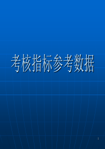 最新全套——KPI绩效考核指标参考