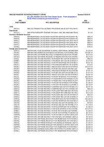 IBM 软件产品清单