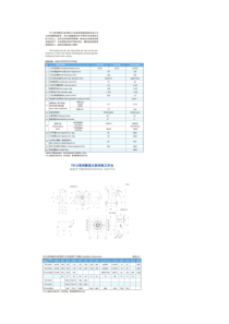 TK13系列数控立卧回转工作台