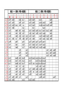 汉字拼音拼读全表(打印版)