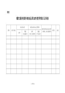 餐饮服务提供者食品添加剂使用情况记录表